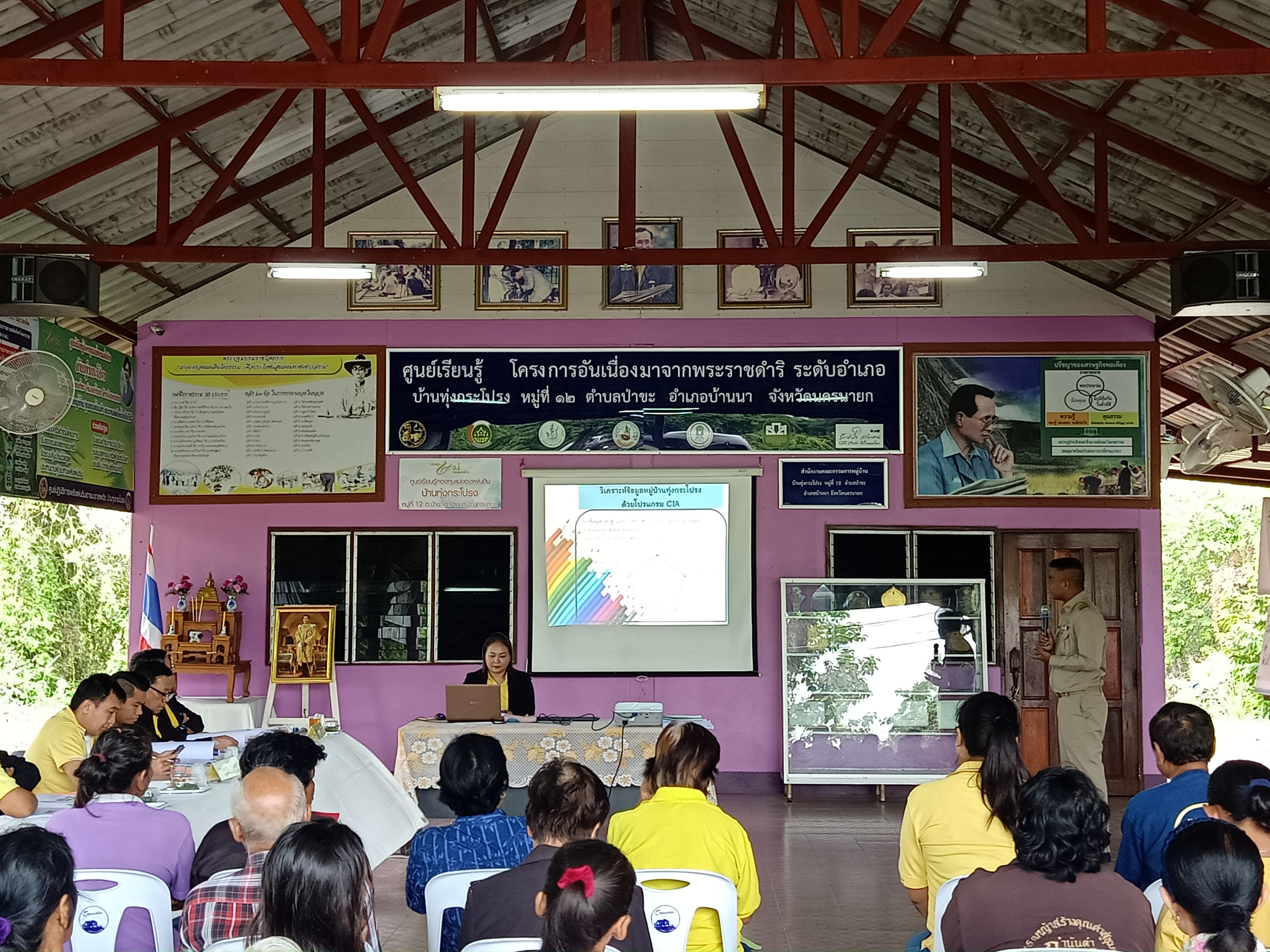 คัดเลือกหมู่บ้านสารสนเทศชุมชน  ดีเด่นเพื่อการพัฒนาเศรษฐกิจและคุณภาพชีวิต