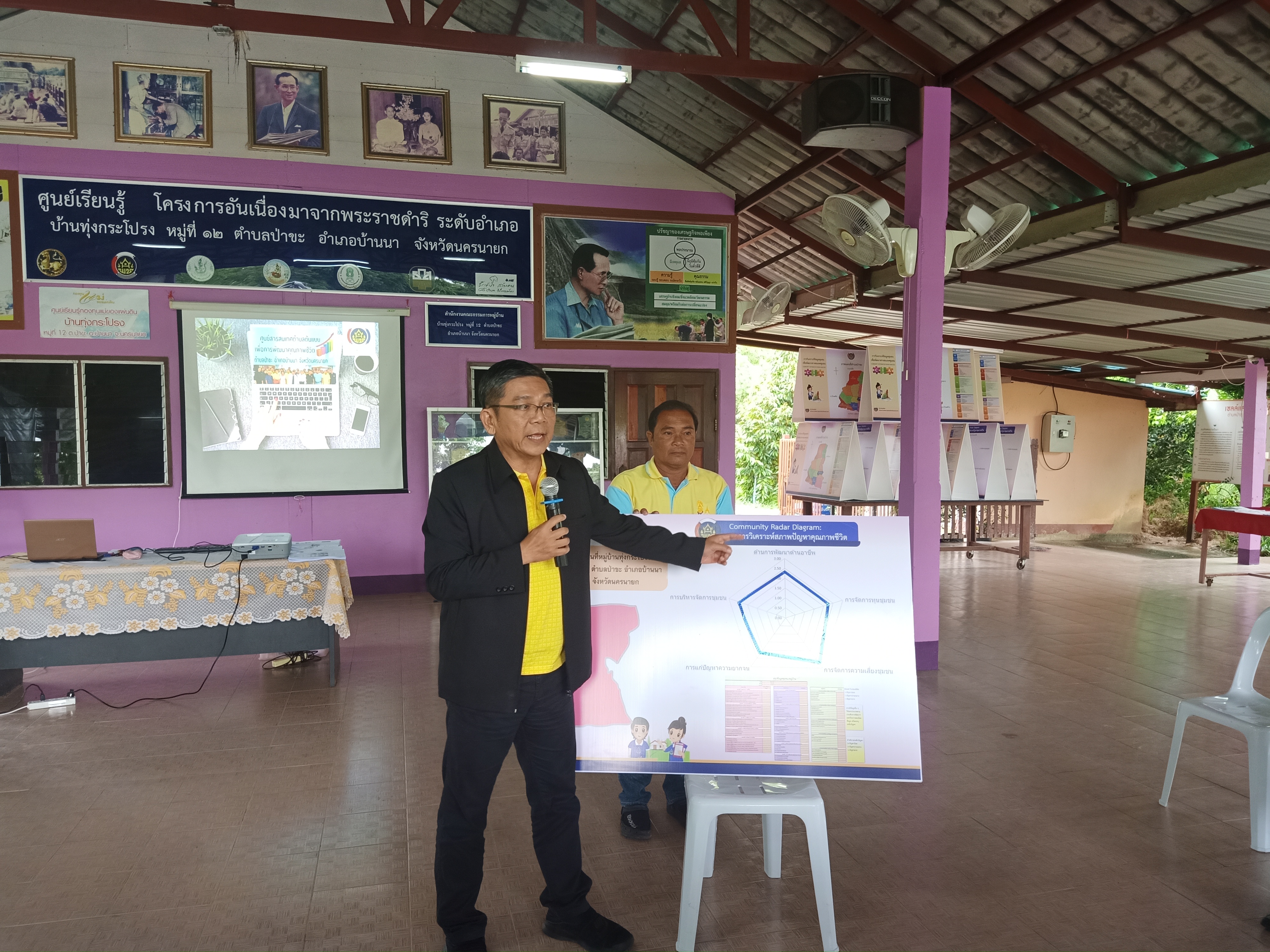 คัดเลือกหมู่บ้านสารสนเทศชุมชน  ดีเด่นเพื่อการพัฒนาเศรษฐกิจและคุณภาพชีวิต