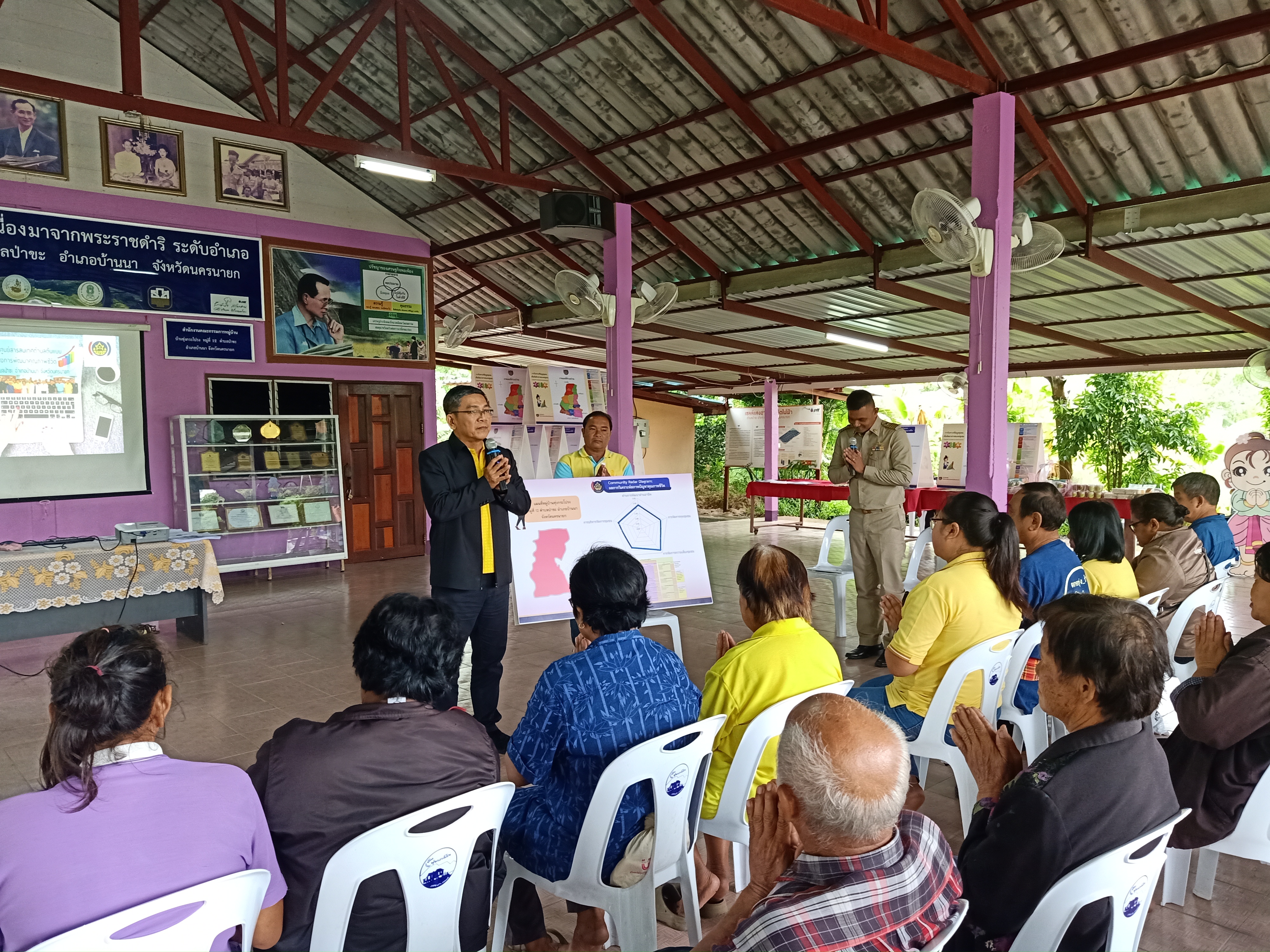 คัดเลือกหมู่บ้านสารสนเทศชุมชน  ดีเด่นเพื่อการพัฒนาเศรษฐกิจและคุณภาพชีวิต