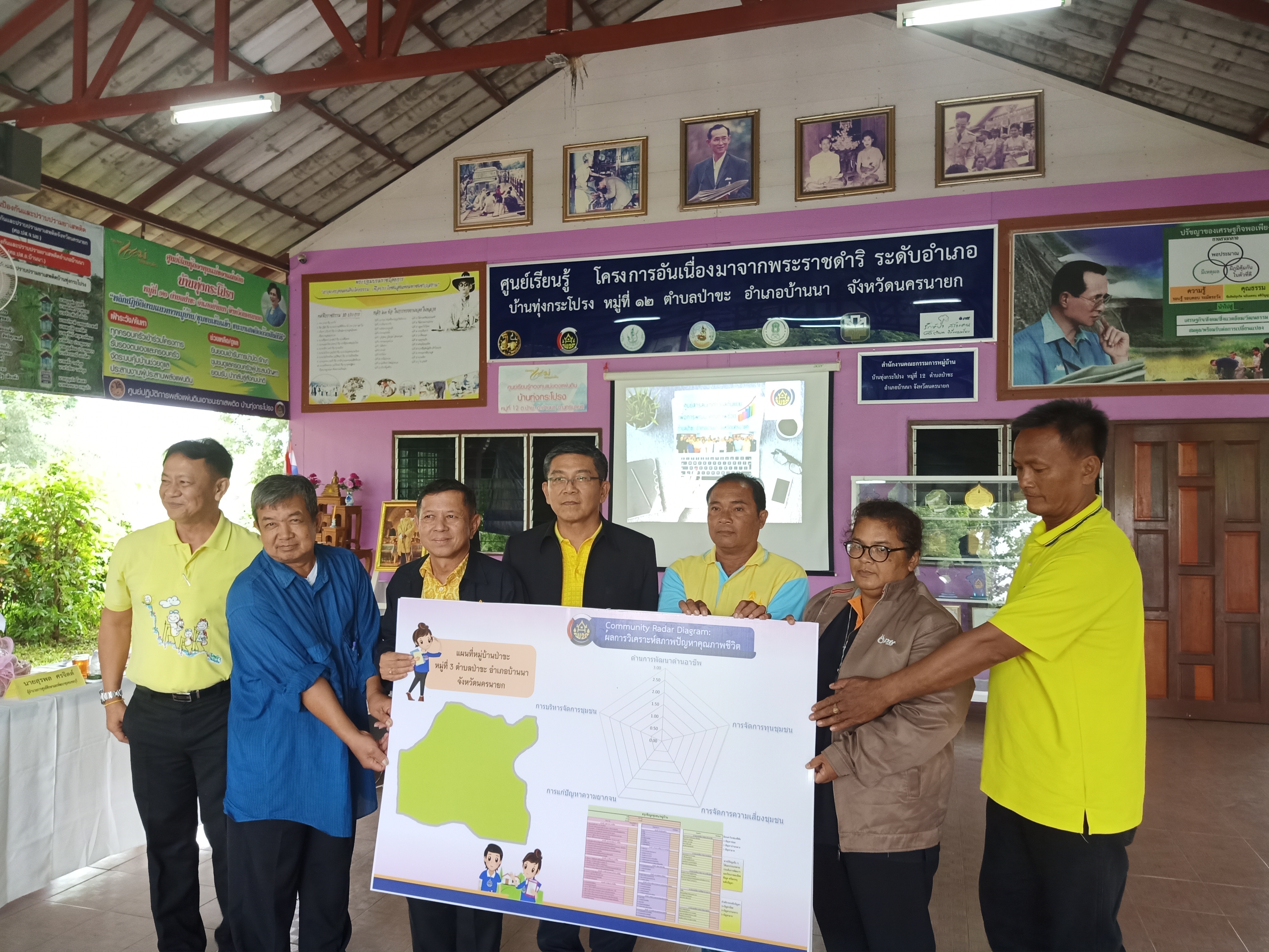 คัดเลือกหมู่บ้านสารสนเทศชุมชน  ดีเด่นเพื่อการพัฒนาเศรษฐกิจและคุณภาพชีวิต