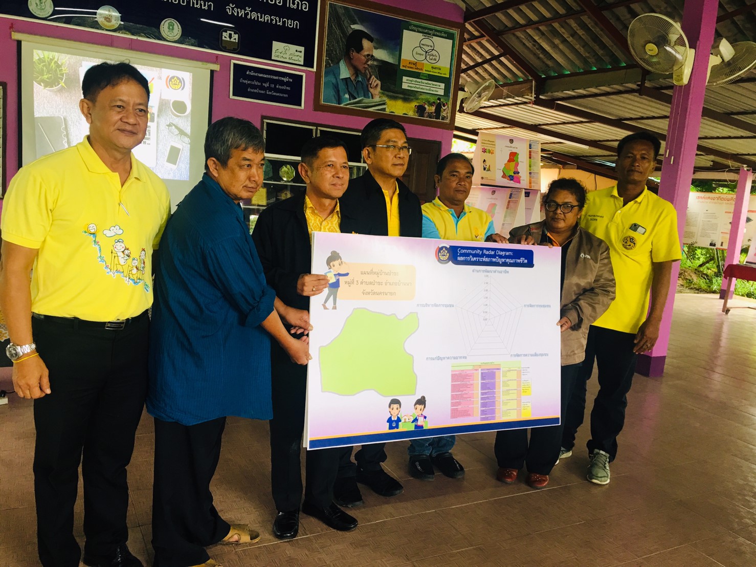 จังหวัดนครนายกร่วมกับชุมชนนำเสนอผลงานประกวดหมู่บ้านสารสนเทศชุมชนดีเด่น/สารสนเทศตำบลต้นแบบเพื่อการพัฒนาคุณภาพชีวิต