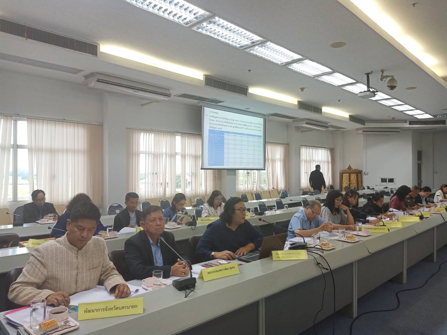 ประชุมคณะทำงานบริหารการจัดเก็บข้อมูลเพื่อการพัฒนาชุมชน ข้อมูล จปฐ. และข้อมูล กชช.2ค.ประจำปี 2562