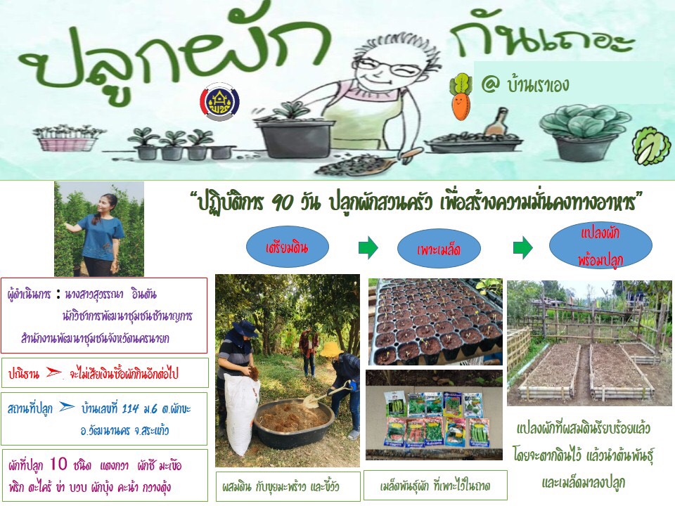 Quick Win 90 Days “จะพัฒนาใครเขา ตัวเราต้องทำก่อน”