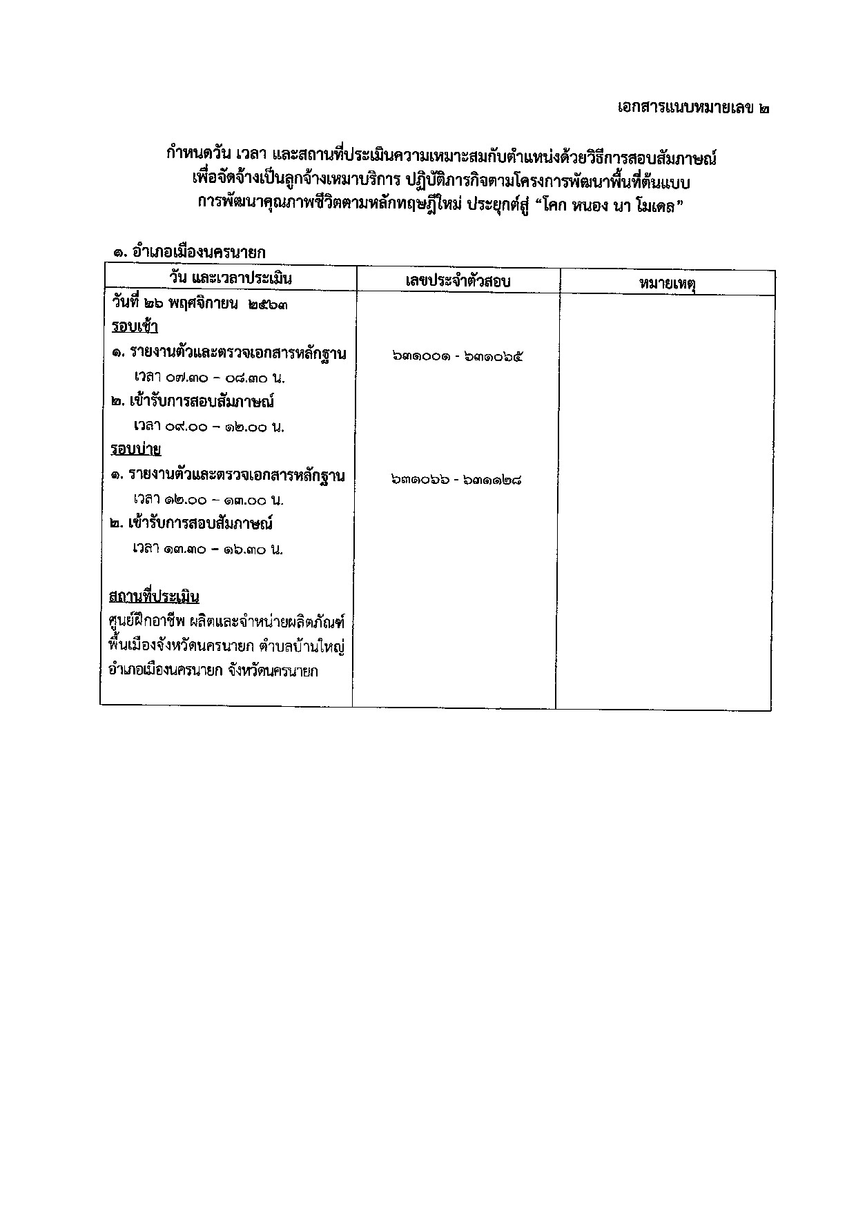 ประกาศรายชื่อโครงการพัฒนาพื้นที่ต้นแบบการพัฒนาคุณภาพชีวิตตามหลักทฤษฎีใหม่ ประยุกต์สู่ “โคก หนอง นา โมเดล”
