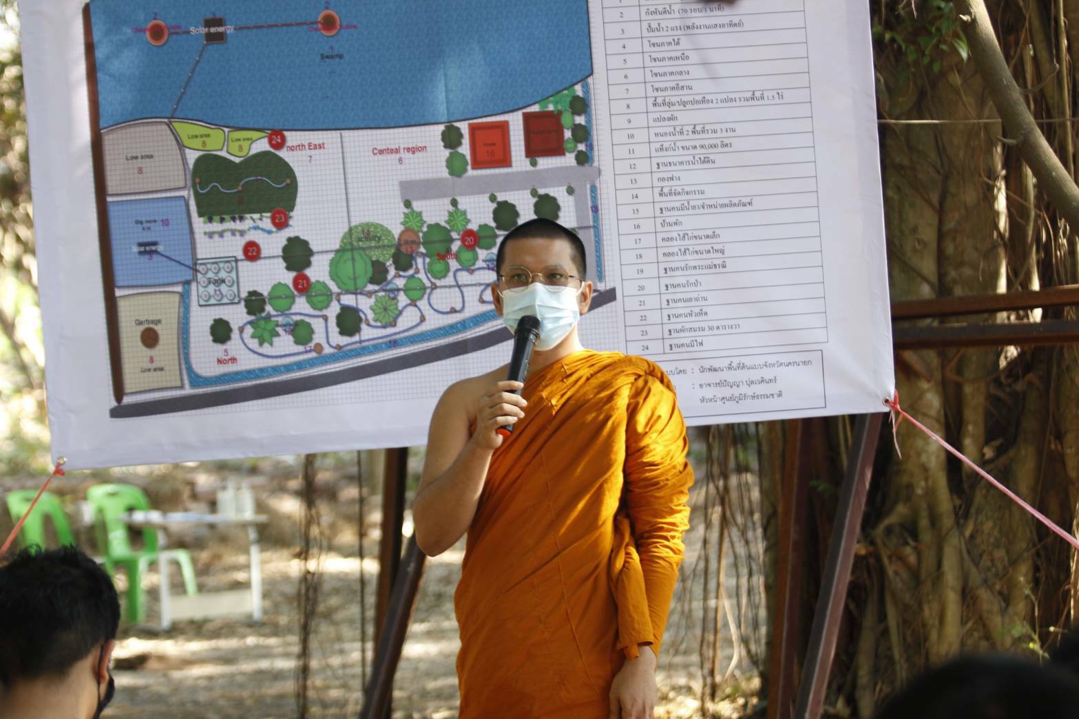 ผู้ว่าราชการจังหวัดนครนายก นำทีมส่วนราชการ วัด ผู้นำชุมชน และประชาชน น้อมนำหลักปรัชญาเศรษฐกิจพอเพียงตามหลักทฤษฎีใหม่ประยุกต์สู่ โคก หนอง นา โมเดล ตามหลัก “บวร” ณ วัดดงละคร หมู่ที่ 4  ต.ดงละคร อ.เมืองนครนายก จ.นครนายก