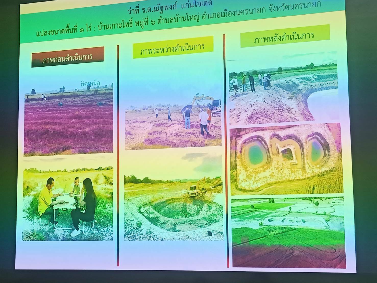 ปปช. นครนายก ลงพื้นที่ โคก หนอง นา เมืองนครนายก