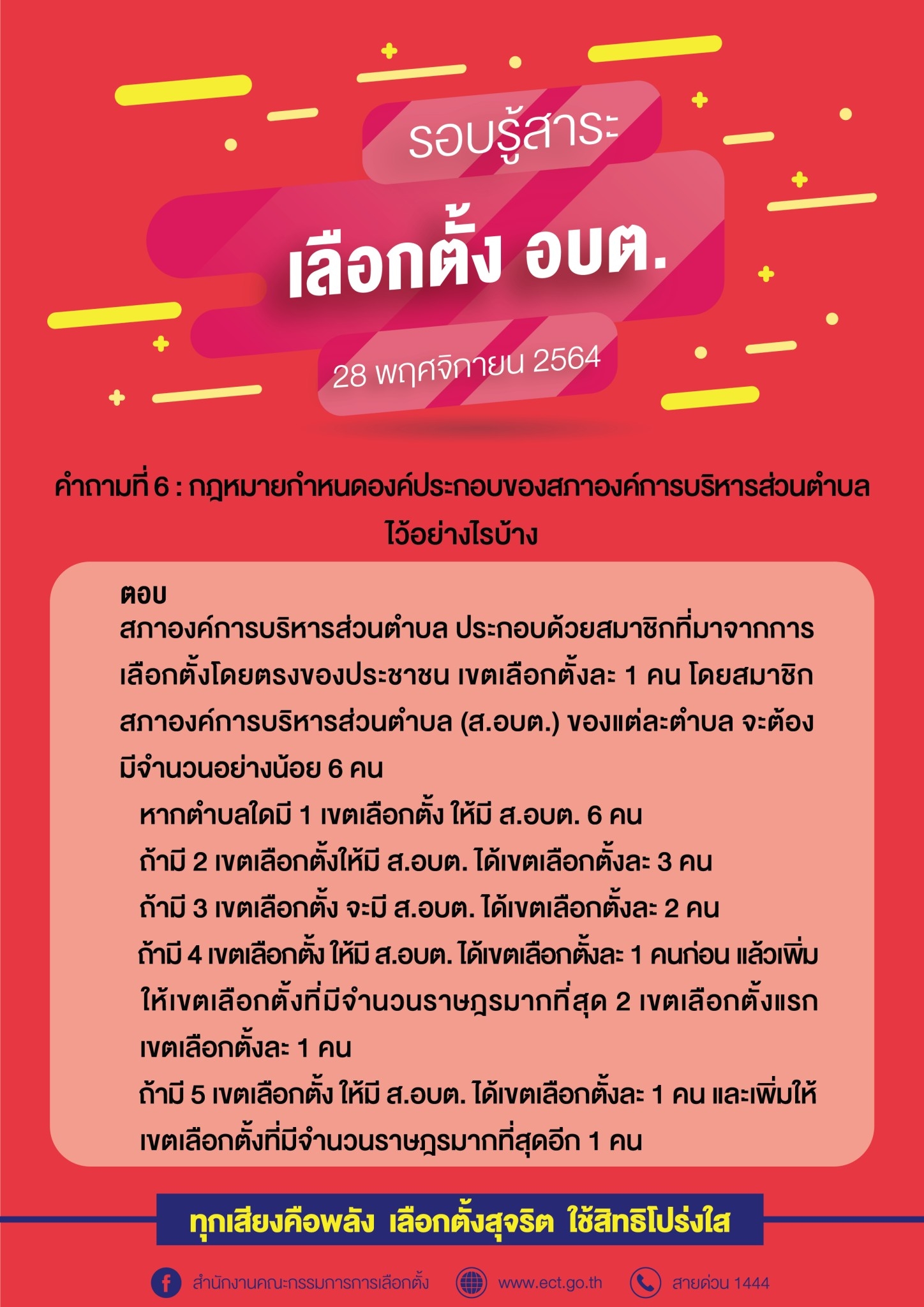 รวมคำถามคำตอบเกี่ยวกับการเลือกตั้ง อบต.  28 พฤศจิกายน 2564