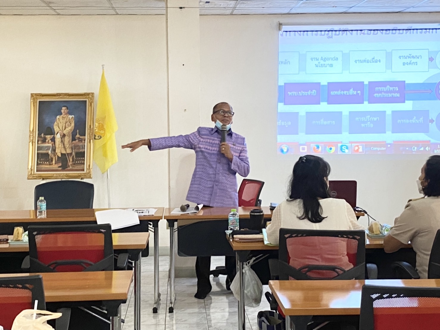 พช.นครนายก จัดประชุมผู้อำนวยการกลุ่มงาน พัฒนาการอำเภอ นักวิชาการพัฒนาชุมชน และเจ้าหน้าที่สำนักงานพัฒนาชุมชนจังหวัดนครนายก ครั้งที่ 4/2564