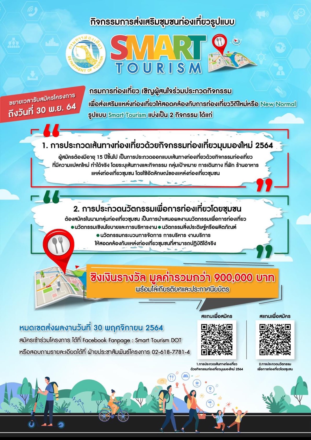 สำนักงานพัฒนาชุมชนจังหวัดนครนายก ขอเชิญชวนชุมชนท่องเที่ยว OTOP นวัตวิถี เข้าร่วมกิจกรรม ส่งเสริมชุมชนท่องเที่ยวรูปแบบ smart tourism