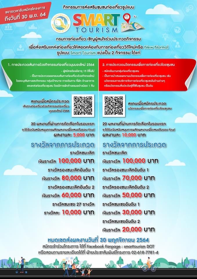 สำนักงานพัฒนาชุมชนจังหวัดนครนายก ขอเชิญชวนชุมชนท่องเที่ยว OTOP นวัตวิถี เข้าร่วมกิจกรรม ส่งเสริมชุมชนท่องเที่ยวรูปแบบ smart tourism