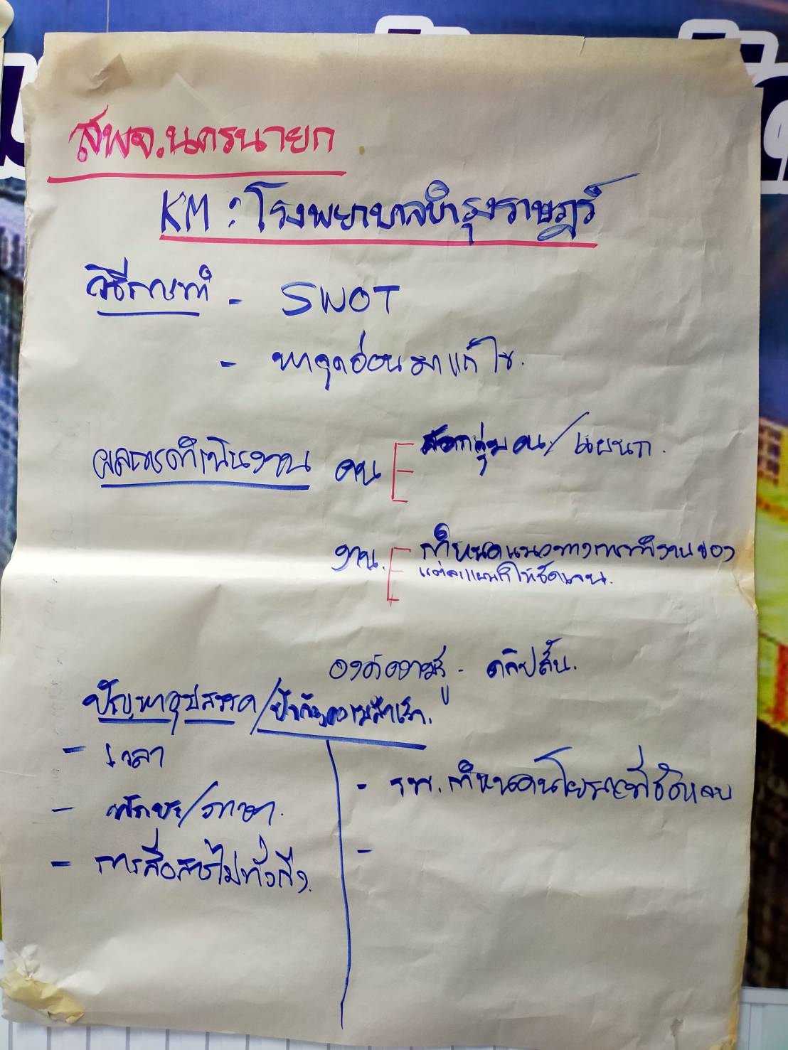 ??พช.นครนายก ร่วมโครงการฝึกอบรมบุคลากรกรมการพัฒนาชุมชน หลักสูตรเสริมสร้างสมรรถนะพัฒนาการอำเภอ (วันที่ 2)