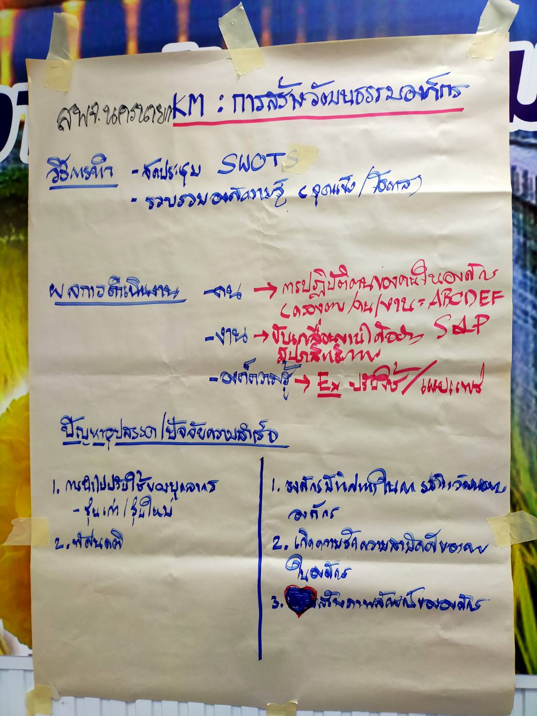 ??พช.นครนายก ร่วมโครงการฝึกอบรมบุคลากรกรมการพัฒนาชุมชน หลักสูตรเสริมสร้างสมรรถนะพัฒนาการอำเภอ (วันที่ 2)