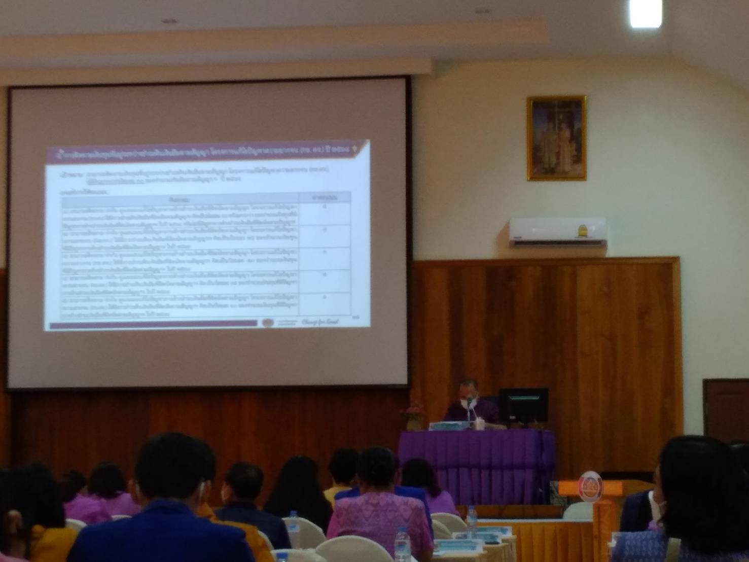 ??พช.นครนายก ร่วมประชุมเชิงปฏิบัติการตรวจติดตามผลการดำเนินงานของหน่อยรับตรวจ รายไตรมาส ครั้งที่ 1/2565