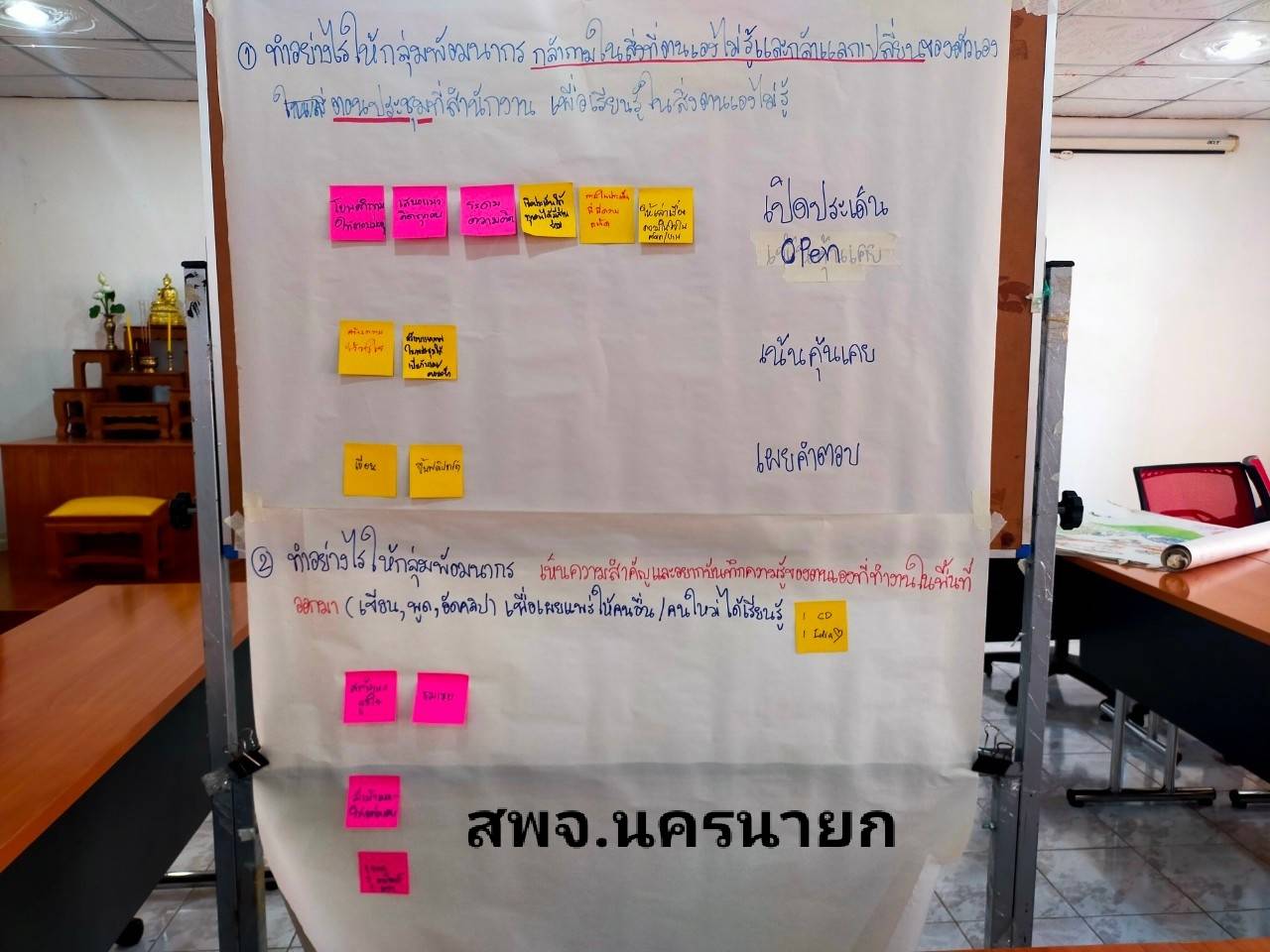 ??พช.นครนายก ร่วมโครงการฝึกอบรมบุคลากรกรมการพัฒนาชุมชน หลักสูตรเสริมสร้างสมรรถนะพัฒนาการอำเภอ (วันที่ 3)