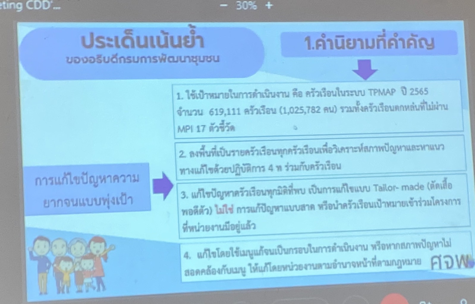 ??พช.นครนายก ร่วมประชุมติดตามการขับเคลื่อนการดำเนินงานขจัดความยากจนและพัฒนาคนทุกช่วงวัยอย่างยั่งยืนตามหลักปรัชญาของเศรษฐกิจพอเพียงในระดับพื้นที่ ผ่านระบบอิเล็กทรอนิกส์ (Cisco Webex Meetings)