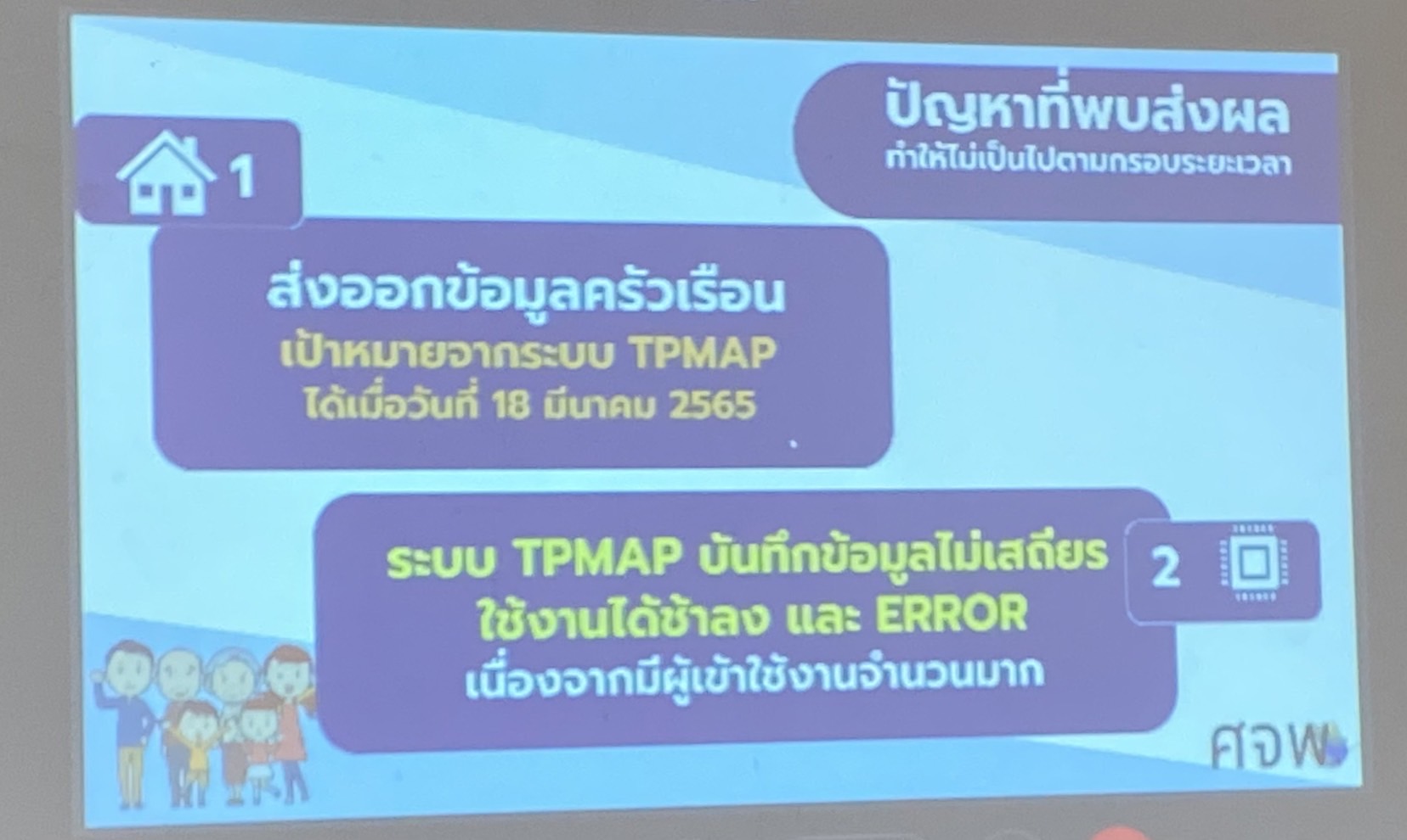 ??พช.นครนายก ร่วมประชุมติดตามการขับเคลื่อนการดำเนินงานขจัดความยากจนและพัฒนาคนทุกช่วงวัยอย่างยั่งยืนตามหลักปรัชญาของเศรษฐกิจพอเพียงในระดับพื้นที่ ผ่านระบบอิเล็กทรอนิกส์ (Cisco Webex Meetings)