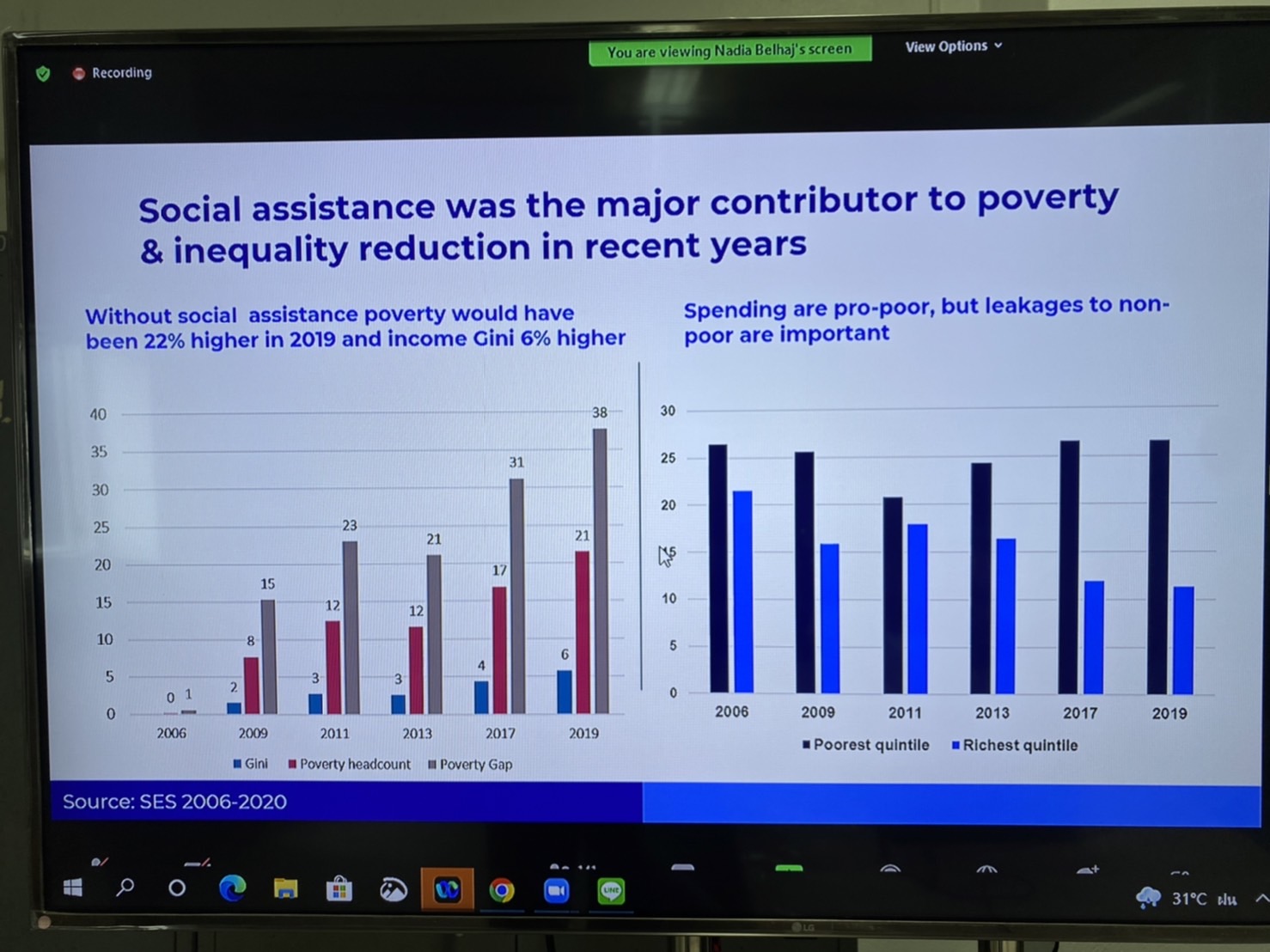 ??พช.นครนายก ร่วมรับฟังการเสวนาแลกเปลี่ยนประสบการณ์ ในหัวข้อ “สนทนาความยากจนในชนบทไทย” ผ่านระบบ Zoom Cloud Meeting