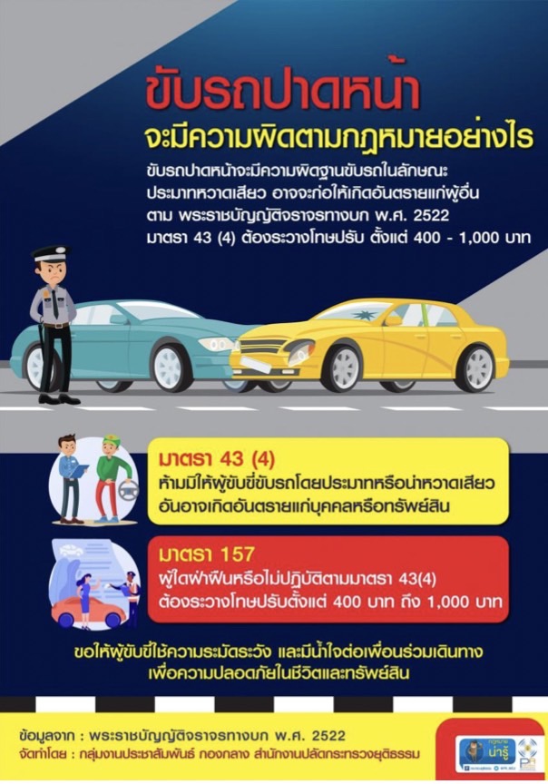 ? การส่งข้อมูลข่าวสารเพื่อสร้างการรับรู้สู่ชุมชน ครั้งที่ ๒๔/๒๕๖๕