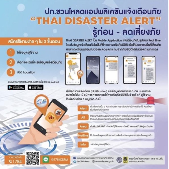 ? การส่งข้อมูลข่าวสารเพื่อสร้างการรับรู้สู่ชุมชน ครั้งที่ ๒๔/๒๕๖๕