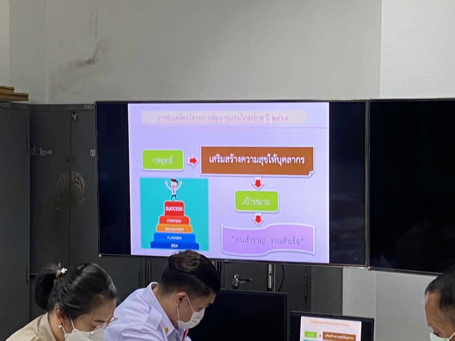 ?? พช.นครนายก เสนอผลงานโครงการพัฒนาชุมชนใสสะอาด ประจำปี 2565 เขตตรวจราชการที่ 9