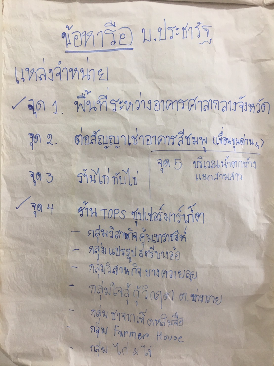 ?? พช.นครนายก ร่วมขับเคลื่อนการพัฒนาเศรษฐกิจฐานราก บริษัทประชารัฐรักสามัคคี (วิสาหกิจเพื่อสังคม) จังหวัดนครนายก