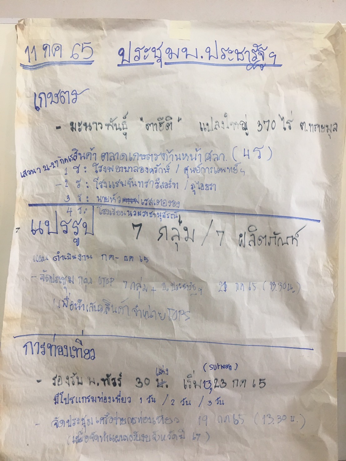 ?? พช.นครนายก ร่วมขับเคลื่อนการพัฒนาเศรษฐกิจฐานราก บริษัทประชารัฐรักสามัคคี (วิสาหกิจเพื่อสังคม) จังหวัดนครนายก