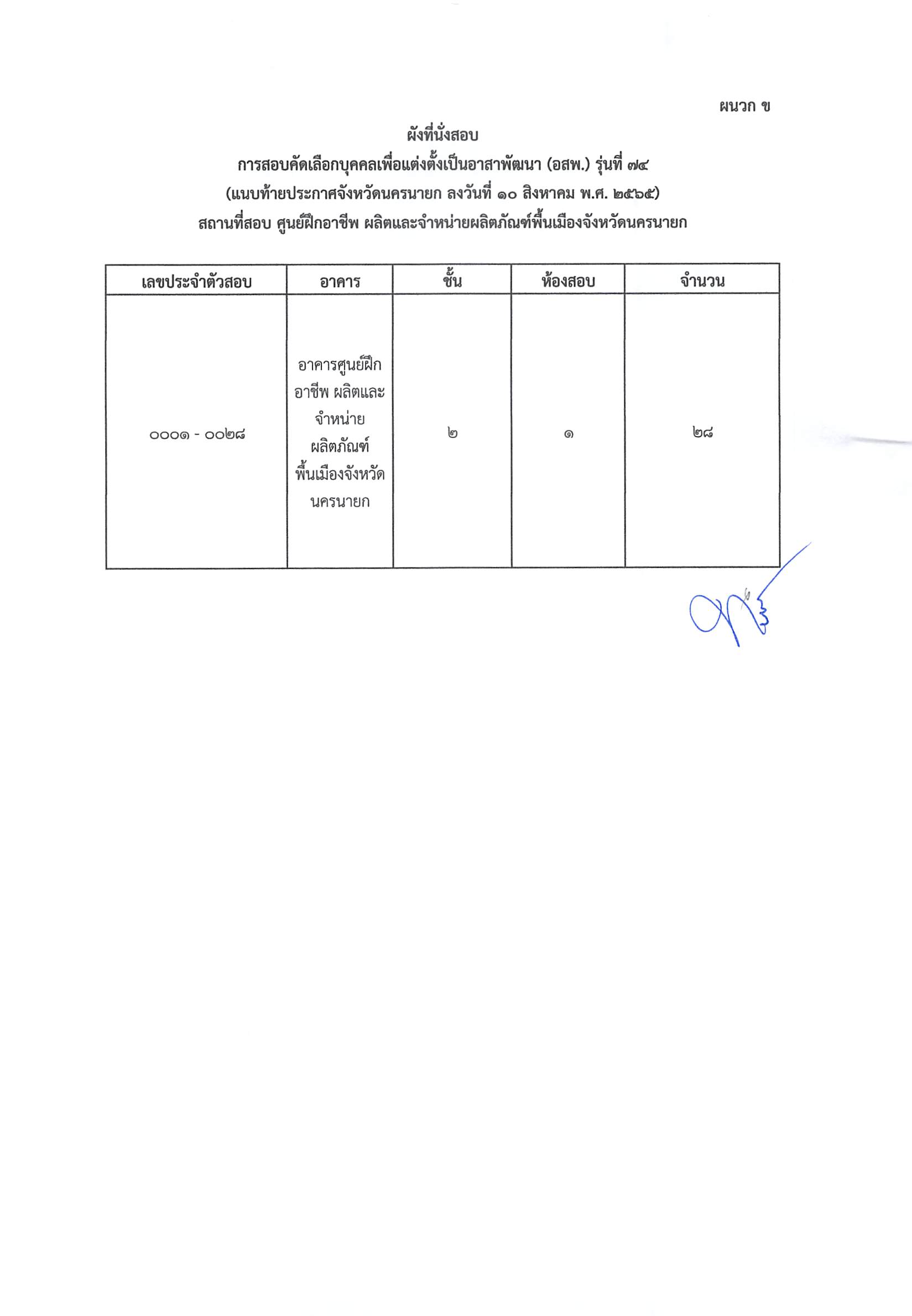 ประกาศรายชื่อผู้มีสิทธิสอบคัดเลือกบุคคลเพื่อแต่งตั้งเป็นอาสาพัฒนา (อสพ.) รุ่นที่ 74