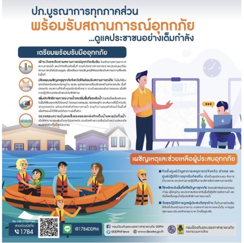 การส่งข้อมูลข่าวสารเพื่อสร้างการรับรู้สู่ขุมชน ครั้งที่ ๒๕/๒๕๖๕