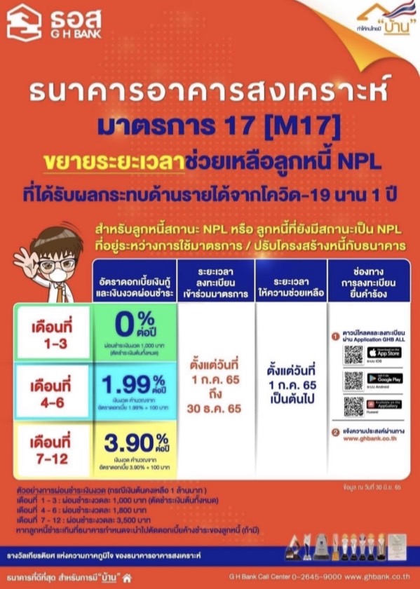 การส่งข้อมูลเพื่อสร้างการรับรัสชุมชน ครั้งที่ 29/2565