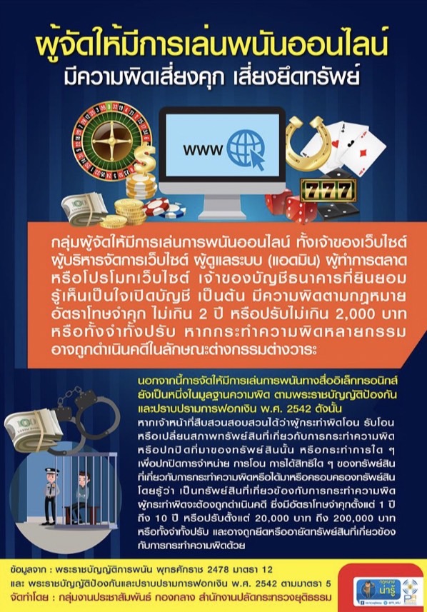 การส่งข้อมูลเพื่อสร้างการรับรัสชุมชน ครั้งที่ 29/2565