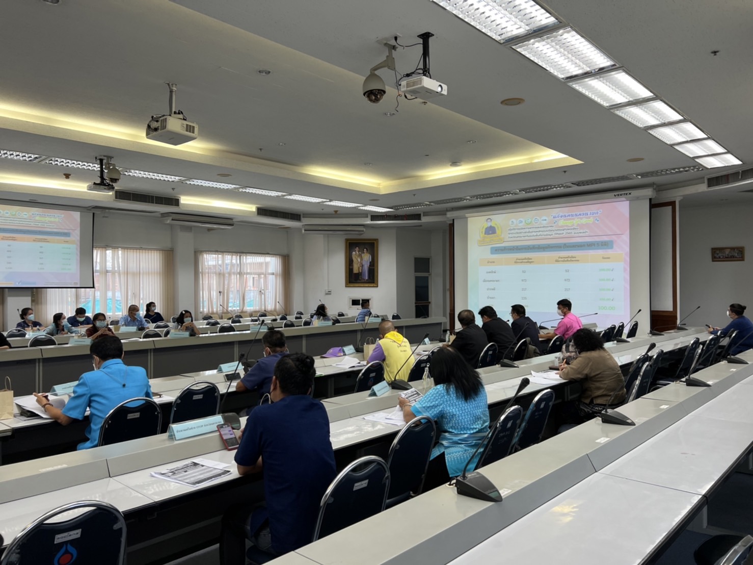 ??พช.นครนายก ประชุมการขับเคลื่อนศูนย์อำนวยการขจัดความยากจนและพัฒนาคนทุกช่วงวัยอย่างยั่งยืนตามหลักปรัชญาของเศรษฐกิจพอเพียงจังหวัดนครนายก (ศจพ.จ.) ครั้งที่ 2/2565