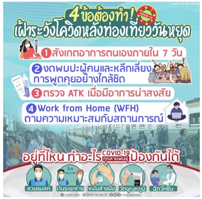 การส่งข้อมูลเพื่อสร้างการรับรู้สู่ชุมชน ครั้งที่ 30/2565