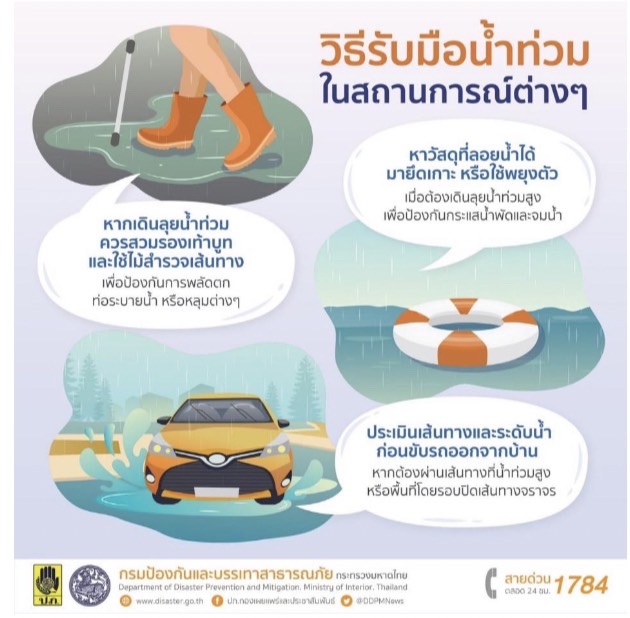 การส่งข้อมูลเพื่อสร้างการรับรู้สู่ชุมชน ครั้งที่ 30/2565