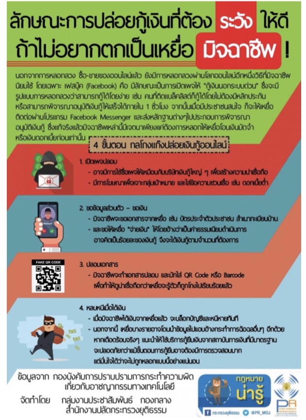 การส่งข้อมูลเพื่อสร้างการรับรู้สู่ชุมชน ครั้งที่ 30/2565