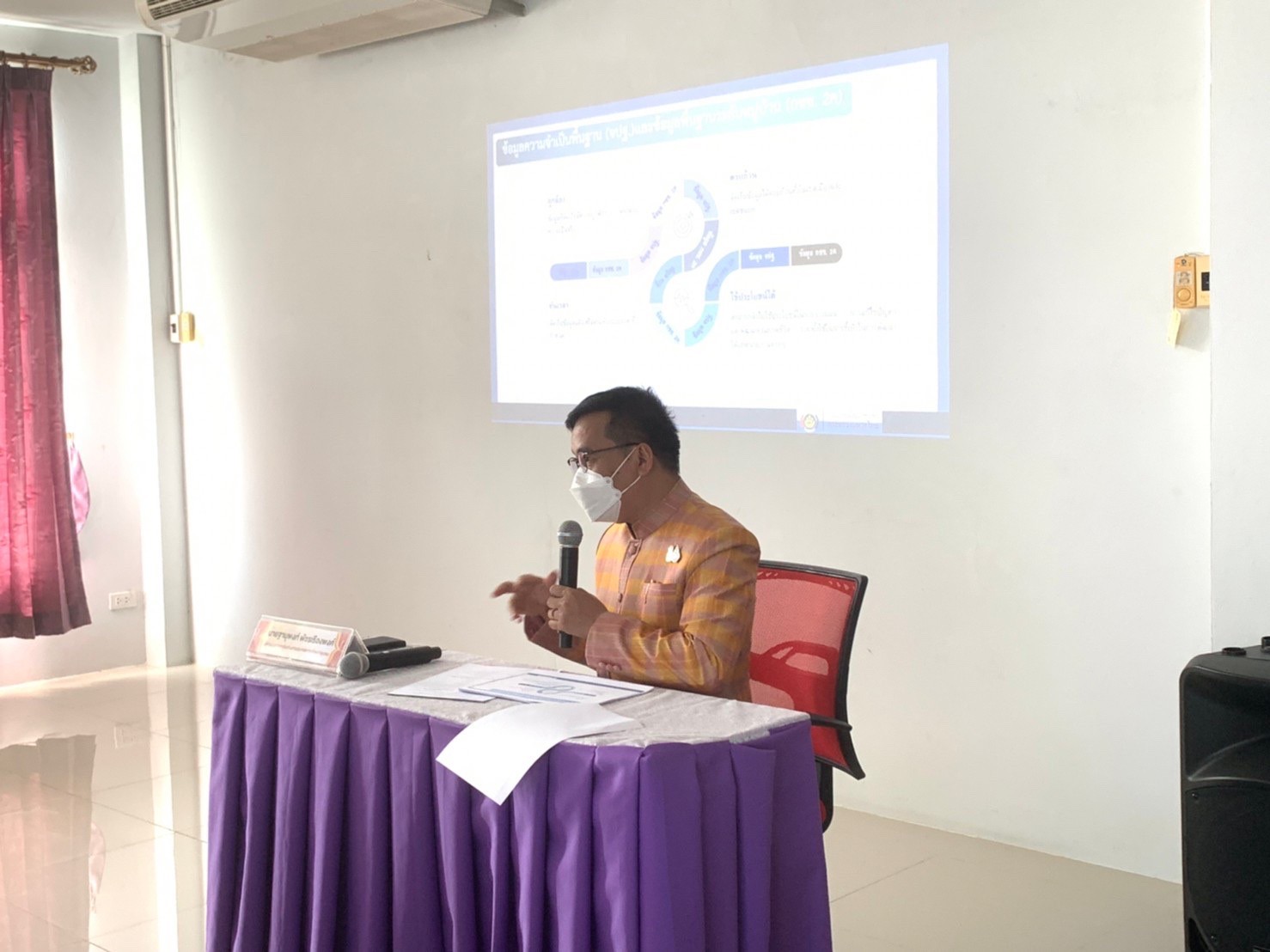 จังหวัดนครนายก จัดประชุมชี้แจงและถ่ายทอดแนวทางการจัดเก็บข้อมูล จปฐ. และข้อมูล กชช.2 ค ประจำปีงบประมาณ พ.ศ. 2566