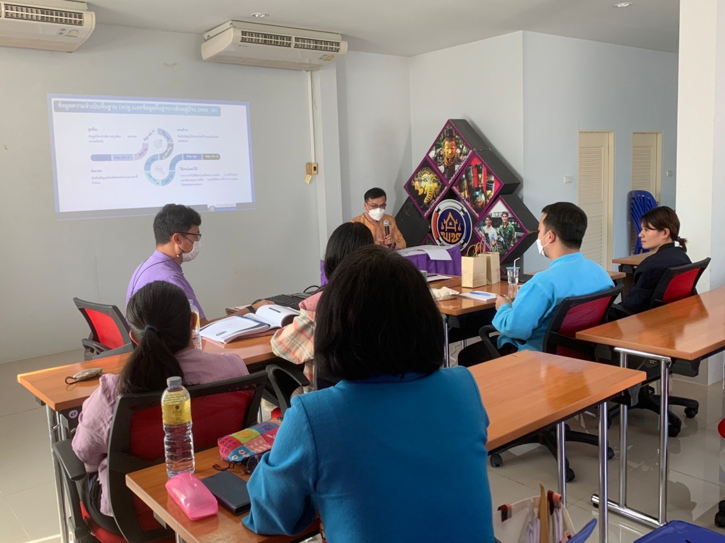 จังหวัดนครนายก จัดประชุมชี้แจงและถ่ายทอดแนวทางการจัดเก็บข้อมูล จปฐ. และข้อมูล กชช.2 ค ประจำปีงบประมาณ พ.ศ. 2566