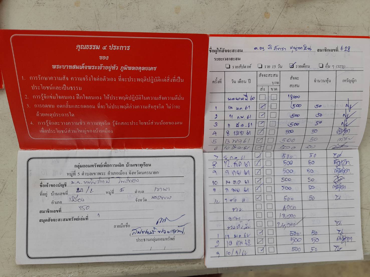 พัฒนาการจังหวัดนครนายก ลงพื้นที่ติดตามการดำเนินงานกลุ่มออมทรัพย์เพื่อการผลิต บ.เขาทุเรียน ม.5 ต.เขาพระ อ.เมืองฯ จ.นครนายก