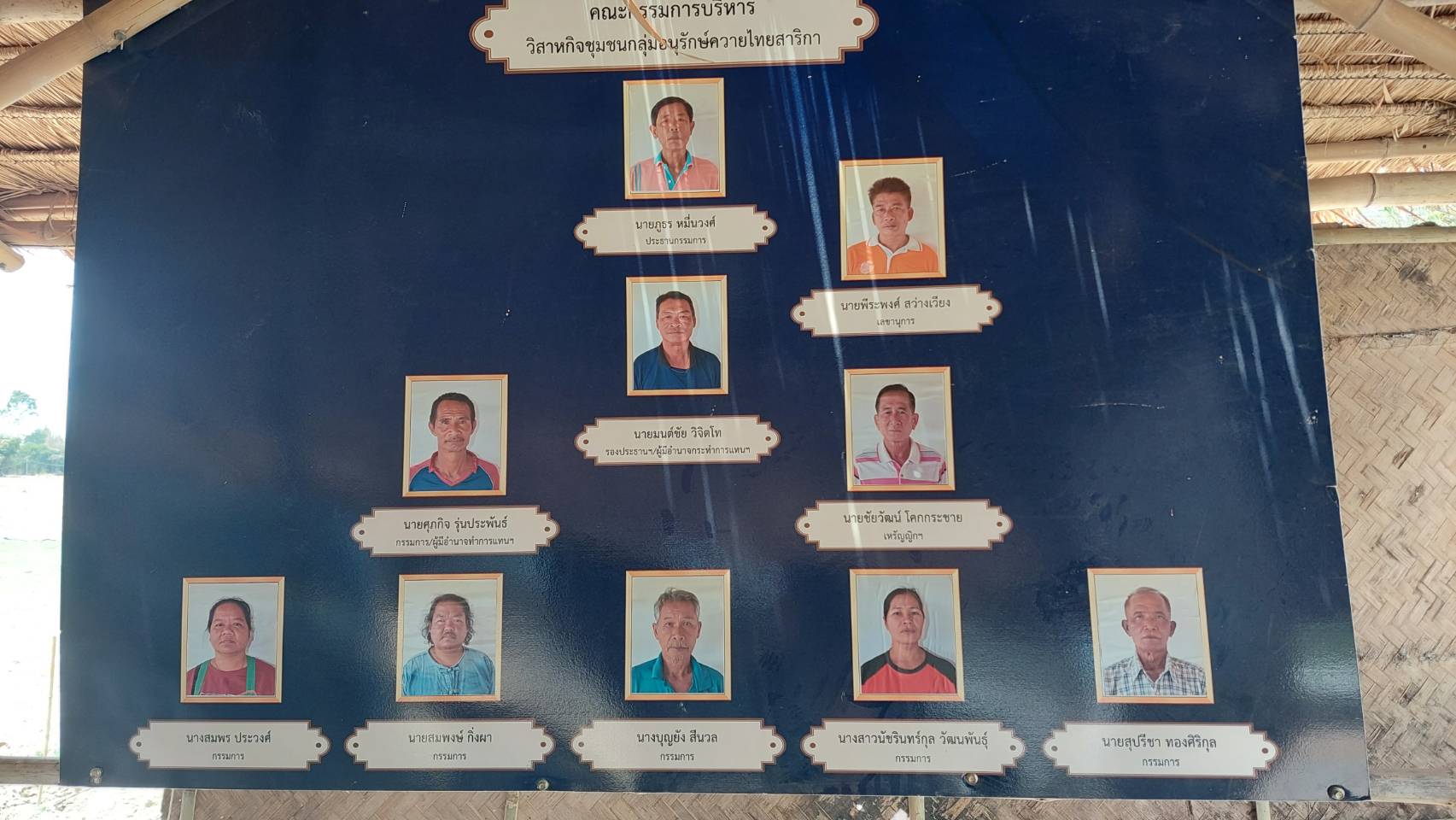 พัฒนาการจังหวัดนครนายก ร่วมกิจกรรมการยกระดับผลิตภัณฑ์และบริการท่องเที่ยวเชิงเกษตรโดยชุมชนฟาร์มควายนมบ้านกุดรัง