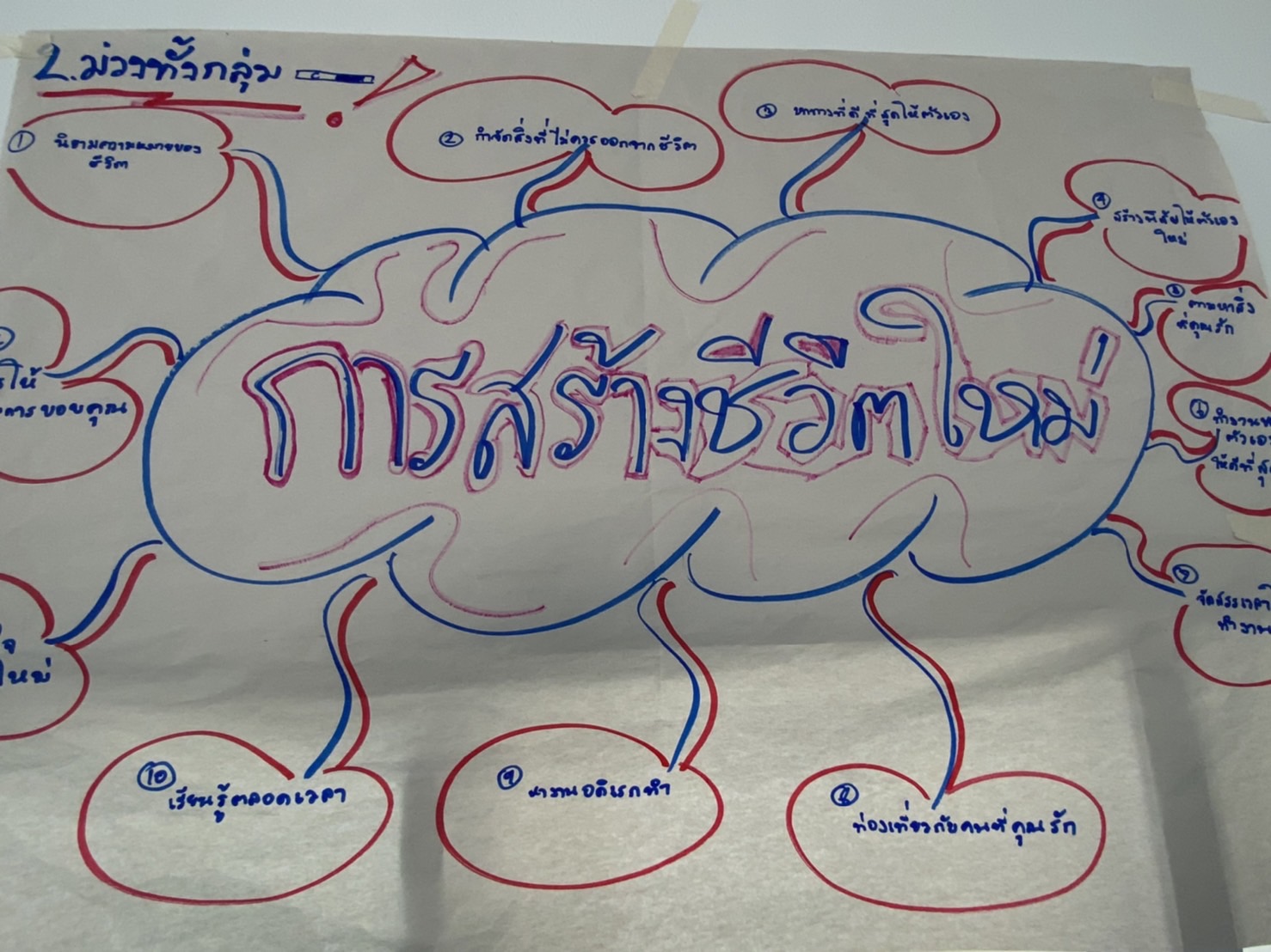 พช. นครนายก บรรยายให้ความรู้ เรื่อง “แนวทางการดำรงชีวิตตามหลักปรัชญาของเศรษฐกิจพอเพียง”  แก่กลุ่มเป้าหมายที่ร่วมกิจกรรมของ ศอ.ปส.จังหวัดนครนายก