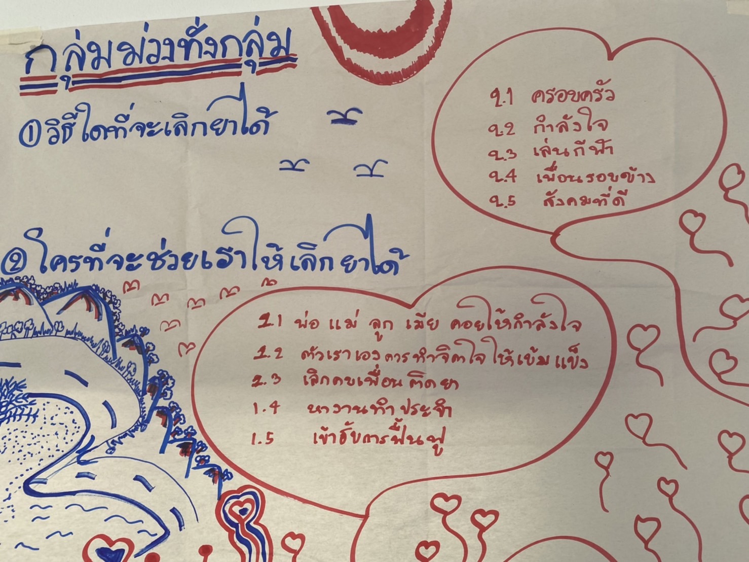 พช. นครนายก บรรยายให้ความรู้ เรื่อง “แนวทางการดำรงชีวิตตามหลักปรัชญาของเศรษฐกิจพอเพียง”  แก่กลุ่มเป้าหมายที่ร่วมกิจกรรมของ ศอ.ปส.จังหวัดนครนายก