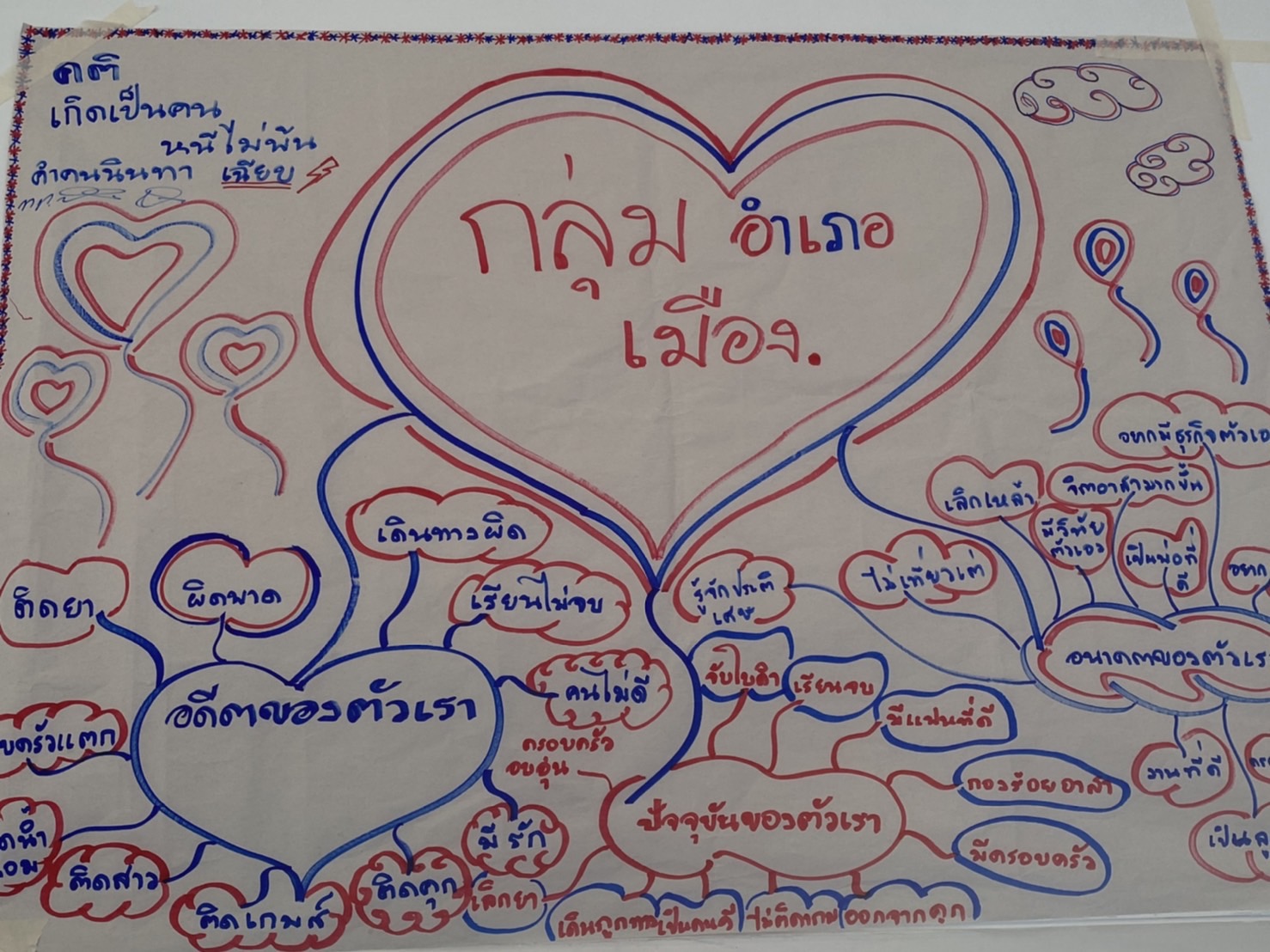 พช. นครนายก บรรยายให้ความรู้ เรื่อง “แนวทางการดำรงชีวิตตามหลักปรัชญาของเศรษฐกิจพอเพียง”  แก่กลุ่มเป้าหมายที่ร่วมกิจกรรมของ ศอ.ปส.จังหวัดนครนายก