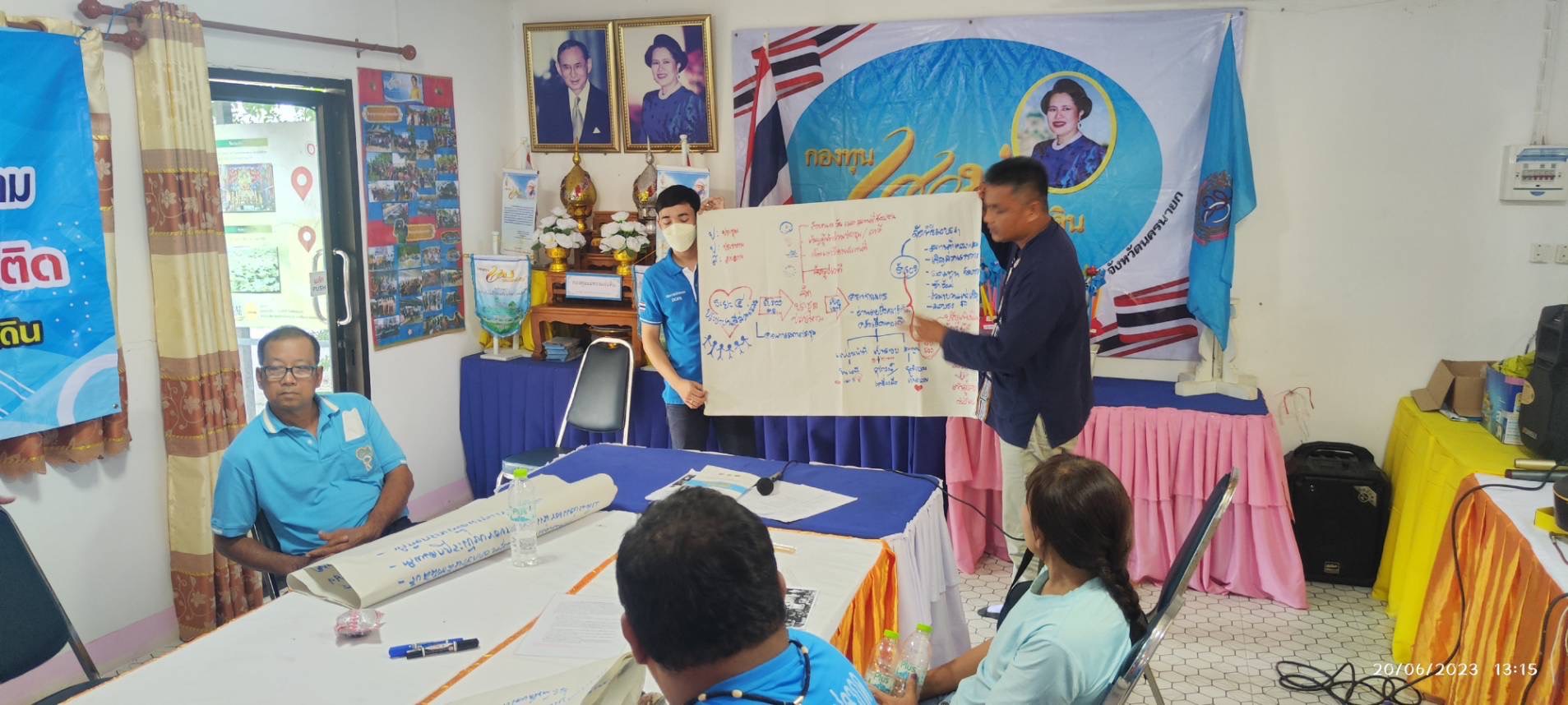 ??? พช. ร่วมโครงการเสริมสร้างและพัฒนากลไกการมีส่วนร่วมของหมู่บ้านในการป้องกันและแก้ไขปัญหายาเสพติดในพื้นที่จังหวัดนครนายก ประจำปี 2566