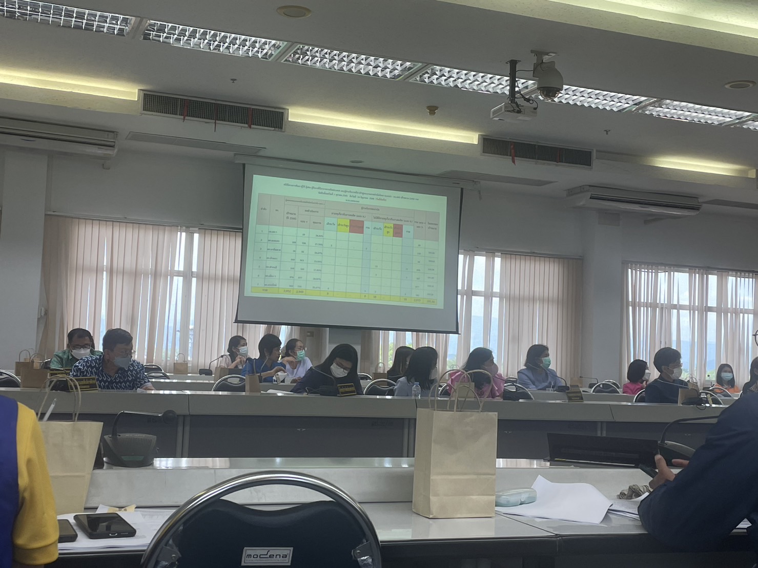 …พช.นครนายก  ร่วมประชุมคณะกรรมการศูนย์อำนวยการป้องกันและปราบปรามยาเสพติดจังหวัดนครนายก (ศอ.ปส.จ.นย.) ครั้งที่ 6/2566