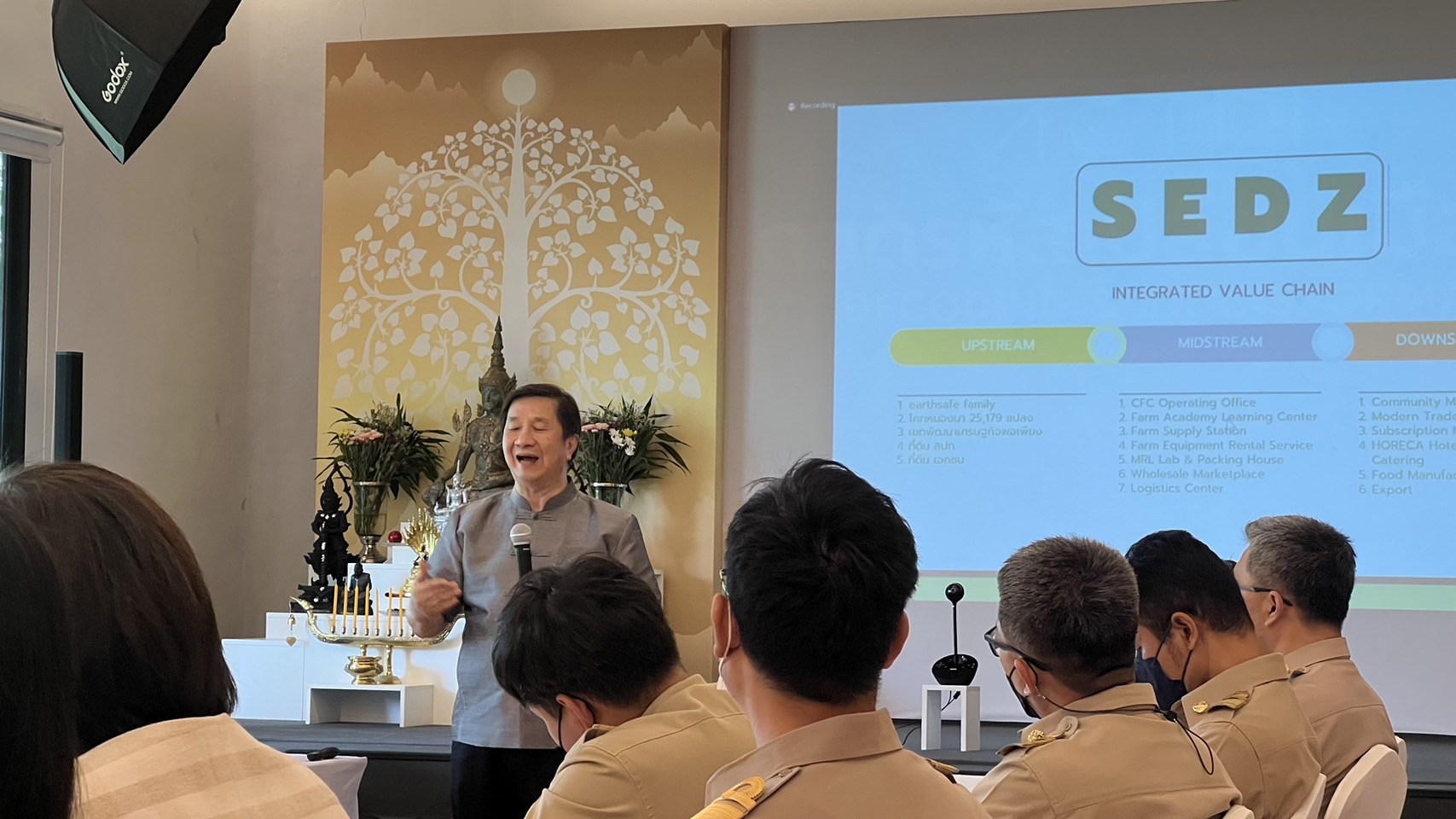 ???พช.นครนายก ร่วมประชุมคณะทำงานดำเนินการจัดทำผังการใช้ประโยชน์ที่ดินแบบรูปรายการ และประมาณราคาในพื้นที่จังหวัดนำร่องการขับเคลื่อนเขตพื้นที่เศรษฐกิจพอเพียง (SEDZ) ด้วยโมเดลเศรษฐกิจใหม่