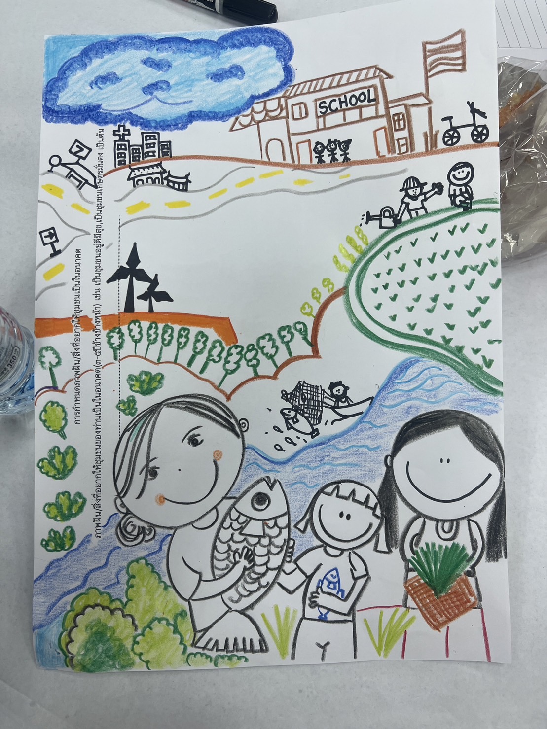 …พช.นครนายก เข้าร่วมโครงการจัดการความรู้งานพัฒนาชุมชน ปีงบประมาณ พ.ศ. 2566