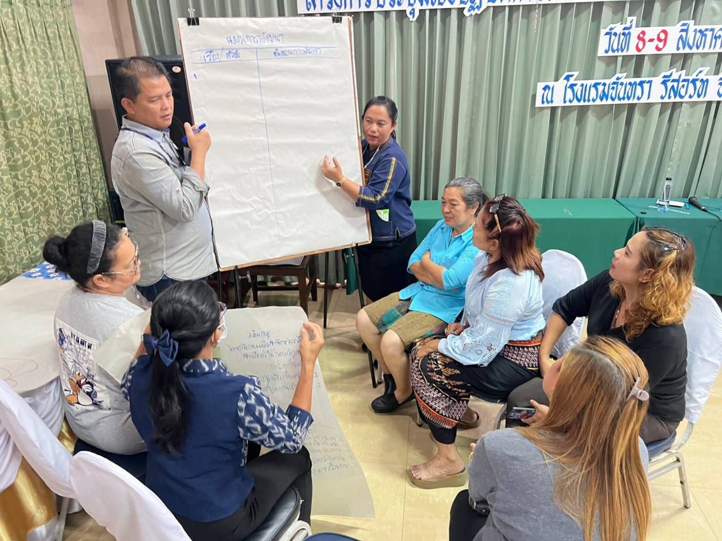 …พช.นครนายก ดำเนินการประชุมเชิงปฏิบัติการส่งเสริมการสร้างรายได้จากกิจการอาหารปลอดภัยระดับจังหวัด