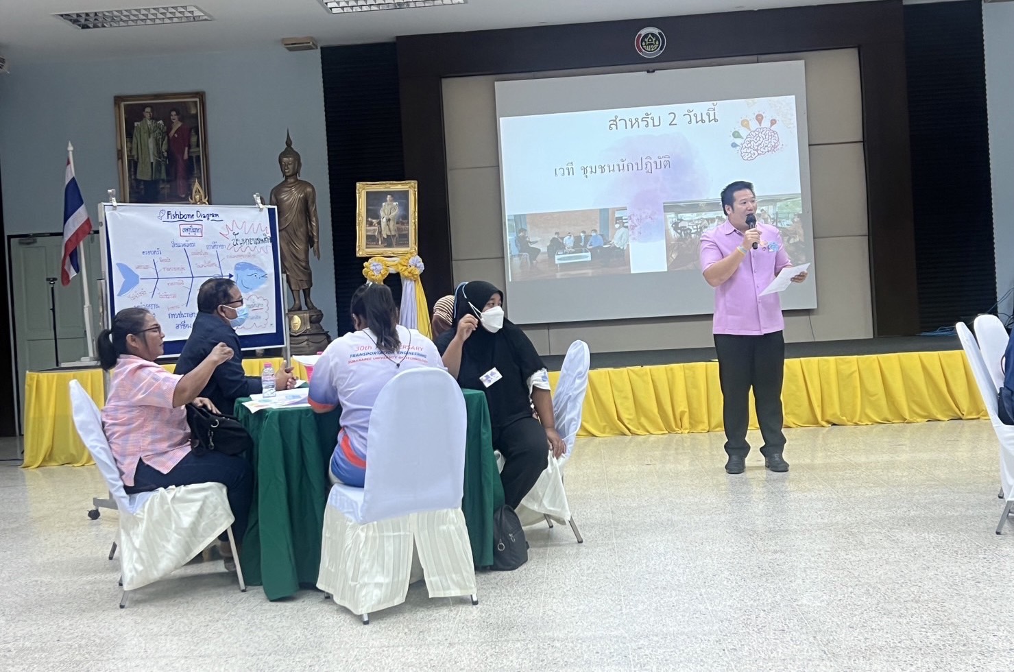 …พช.นครนายก เข้าร่วมโครงการจัดการความรู้งานพัฒนาชุมชน ปีงบประมาณ พ.ศ. 2566