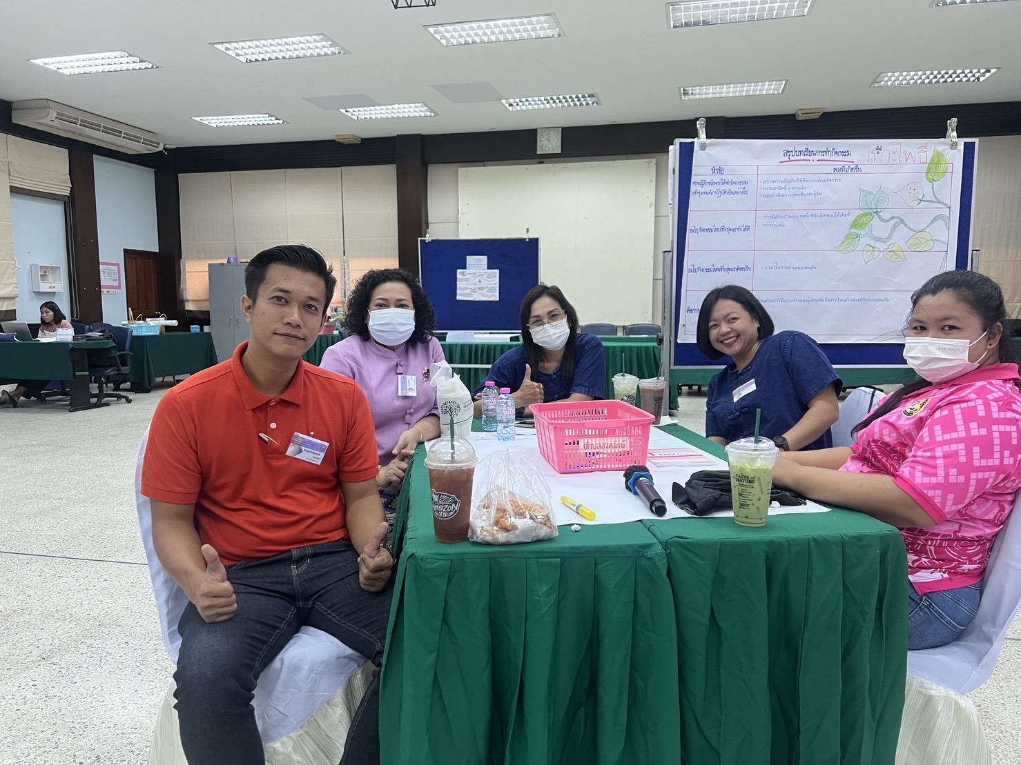 …พช.นครนายก เข้าร่วมโครงการจัดการความรู้งานพัฒนาชุมชน ปีงบประมาณ พ.ศ. 2566