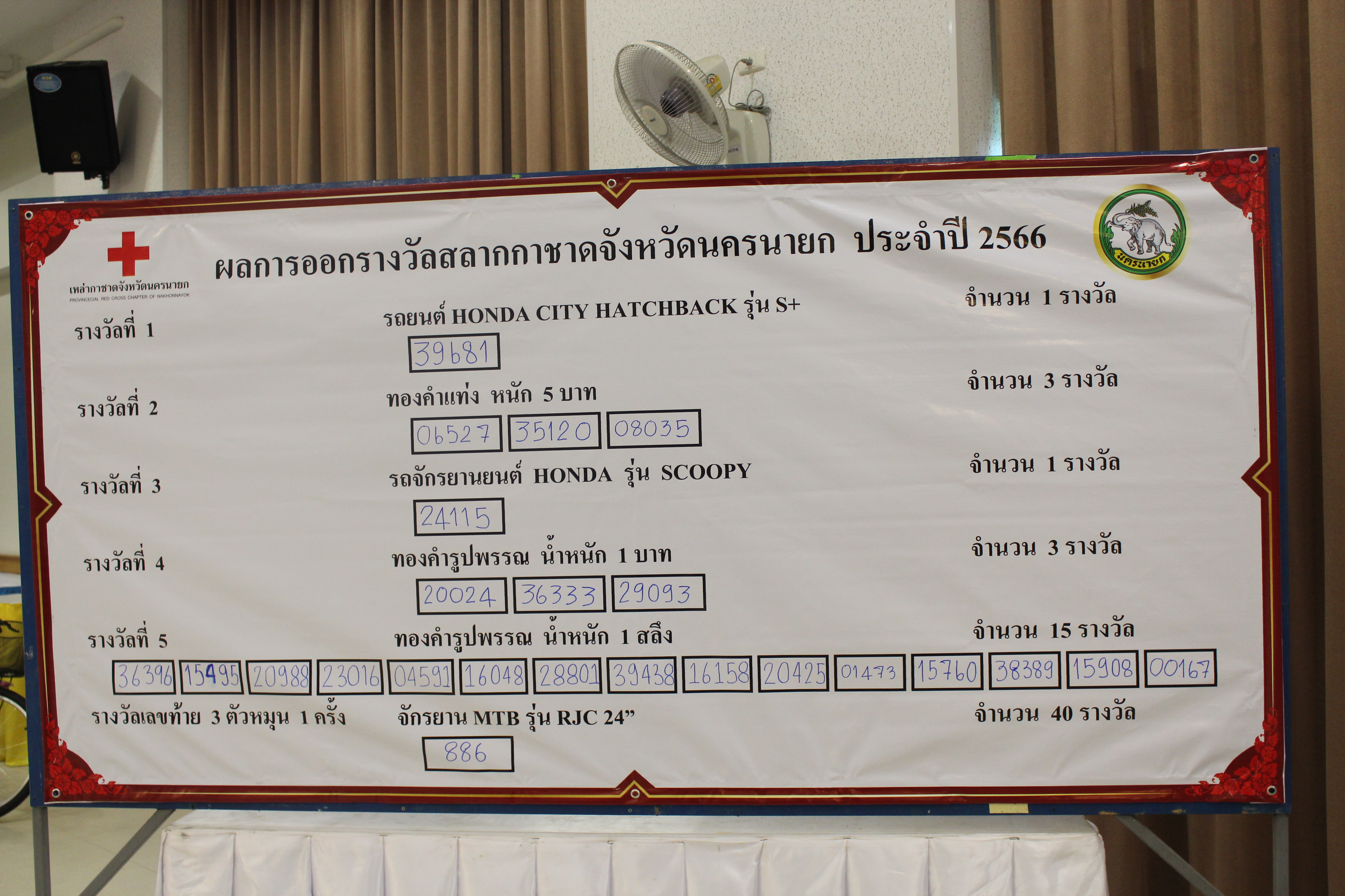 …พช.นครนายก ร่วมเป็นสักขีพยานในการออกรางวัลสลากกาชาดการกุศล จังหวัดนครนายก ประจำปี 2566