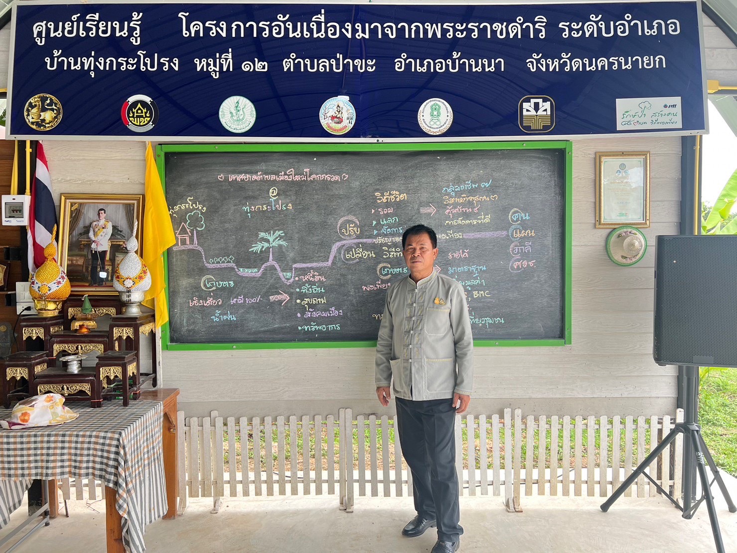 …พช.นครนายก ลงพื้นที่ติดตามการดำเนินงานหนึ่งตำบล หนึ่งผลิตภัณฑ์ (OTOP)